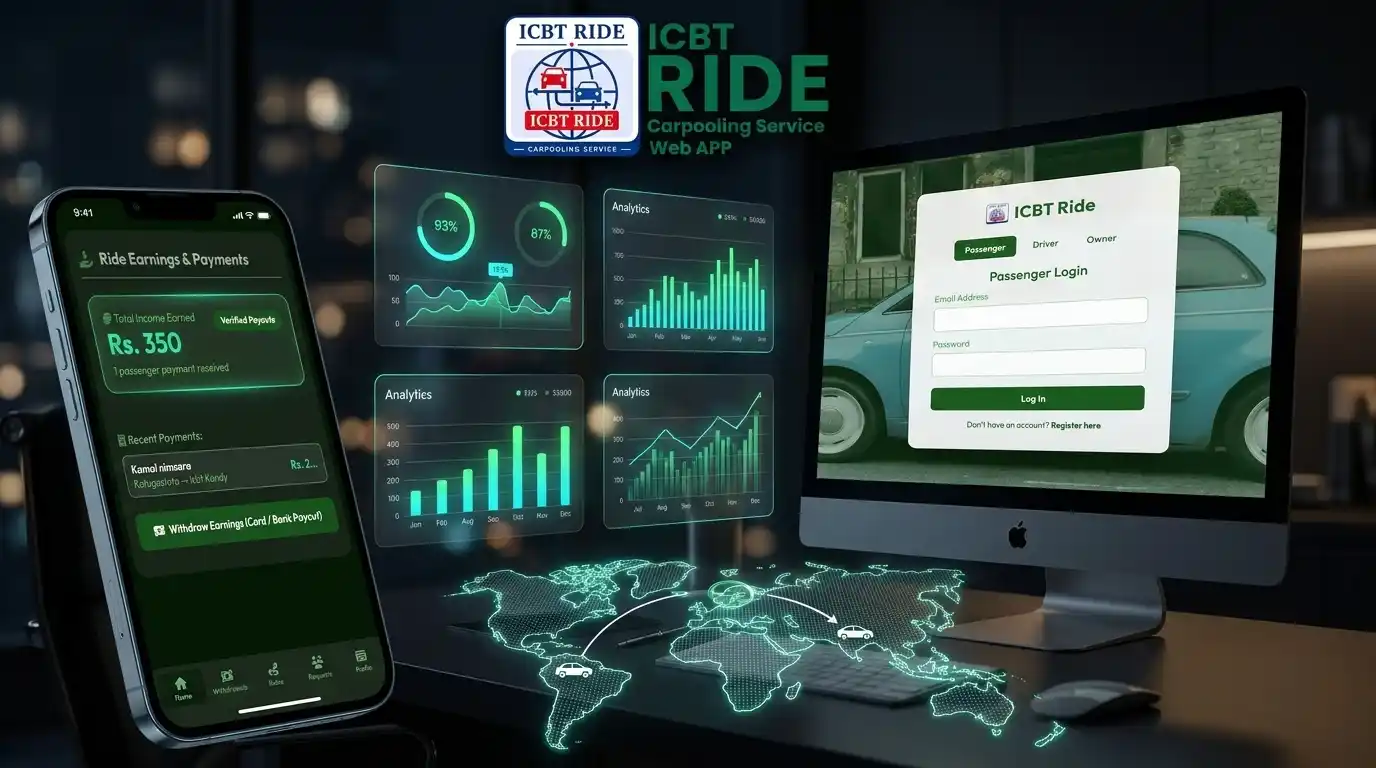 ICBT Ride Carpooling Web App